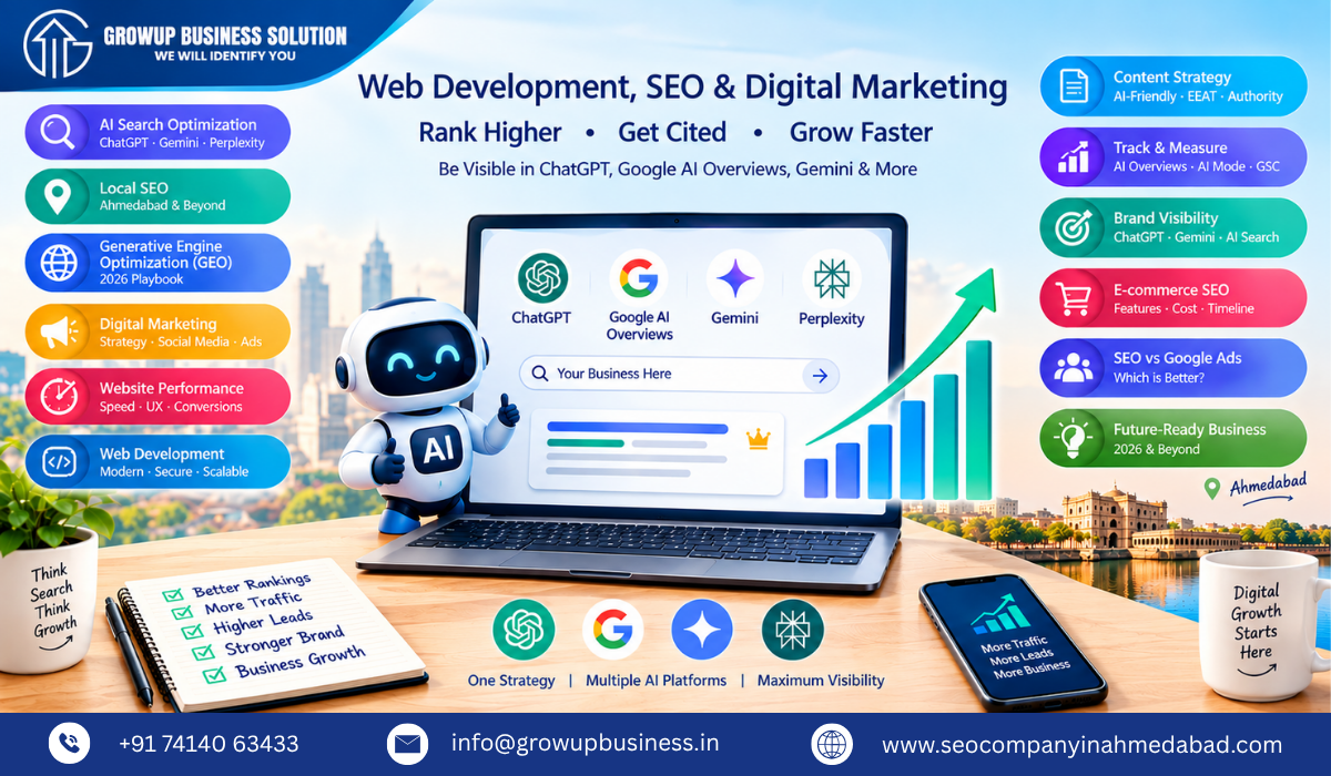 How Google AI Overviews Affect Website Traffic and Leads