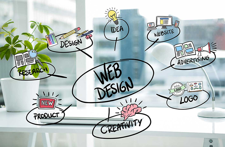 Website Designing Company in Ahmedabad