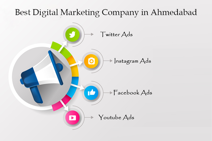 best digital marketing company in ahmedabad